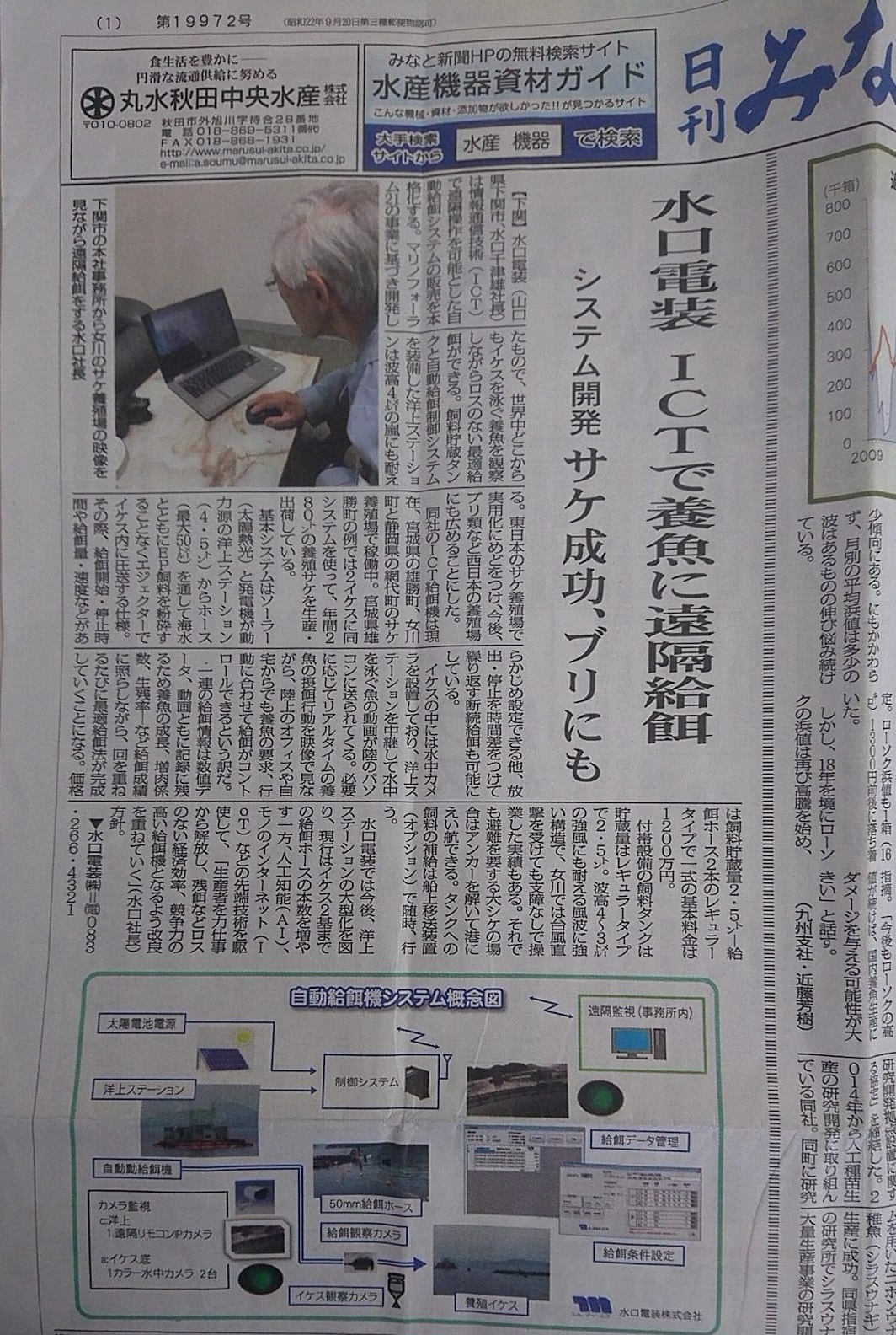 みなと新聞に次世代養殖システム掲載